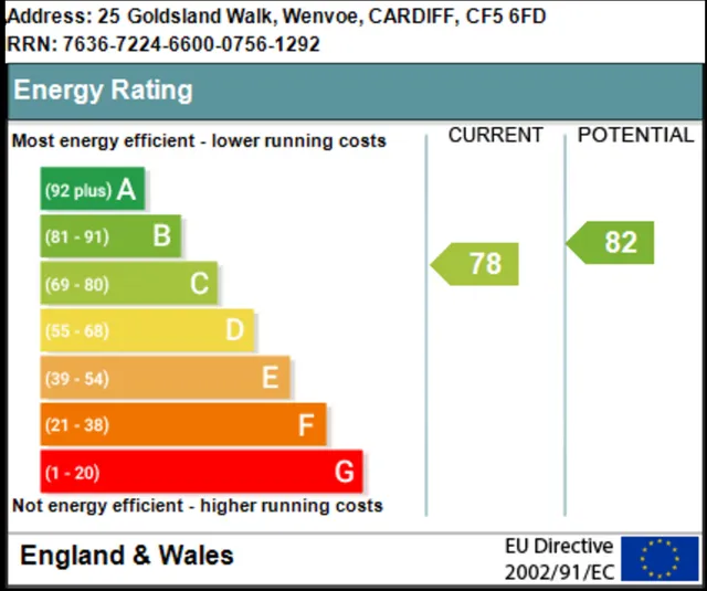 25 Goldsland Walk, Cardiff CF5 6FD