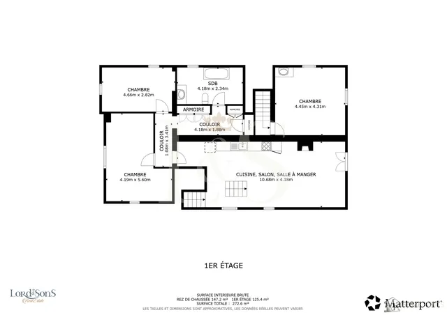 Villa in Mazan, Provence - Var